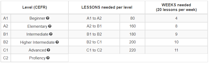 edumarket